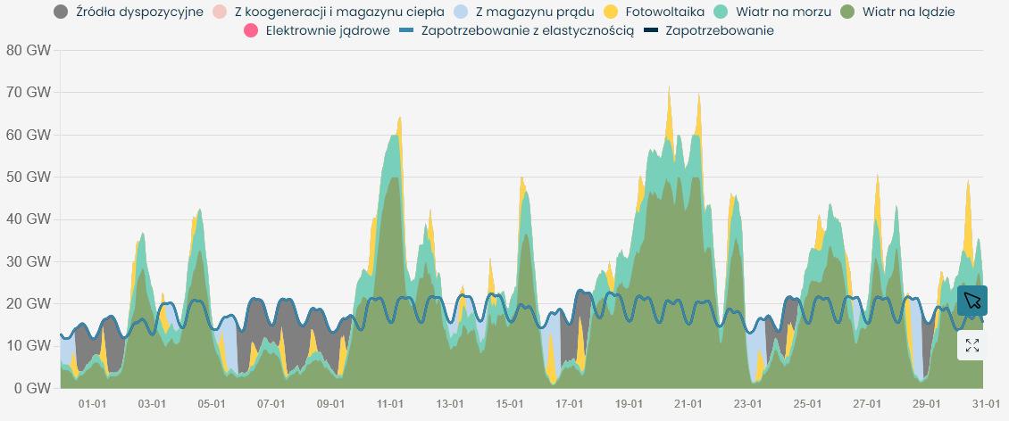 Pojęcia się ważne: w symulacjach atomowych odkryto rolę węgla w tworzeniu stałego jądra Ziemi