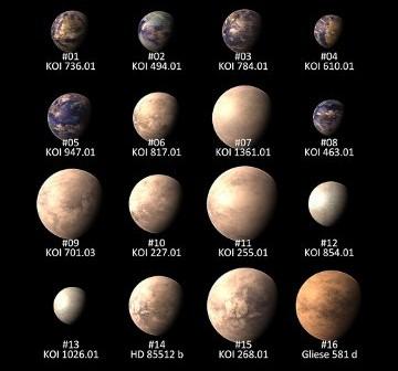 Ponad 6 000 egzoplanet potwierdzonych — katalog Układu Słonecznego rozszerza się a nowe misje celują w ślady życia poza Ziemią