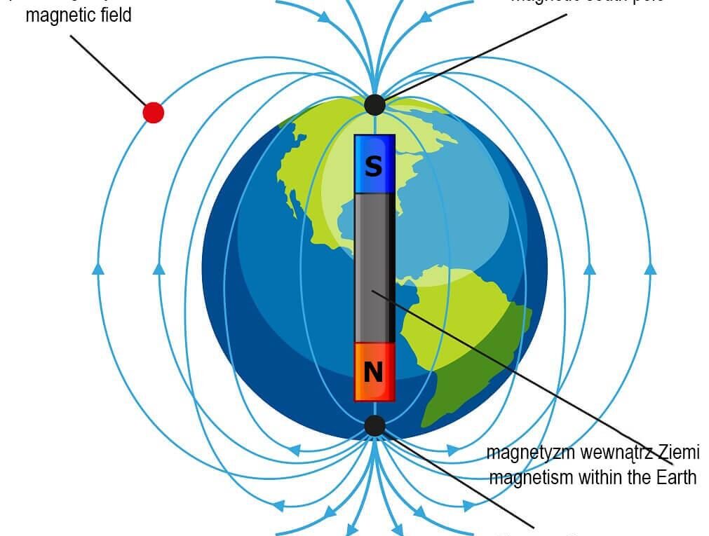 Gigantyczna „dziura” w ziemskim polu magnetycznym nad Atlantykiem rośnie — wpływ na satelity i klimat