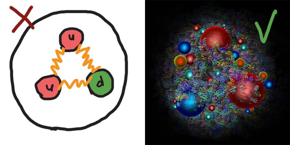 Elektrony „cięższe”, niż myśleliśmy — zachowują się jak wielkoskalowe fale w pewnych materiałach i temperaturach pokojowych